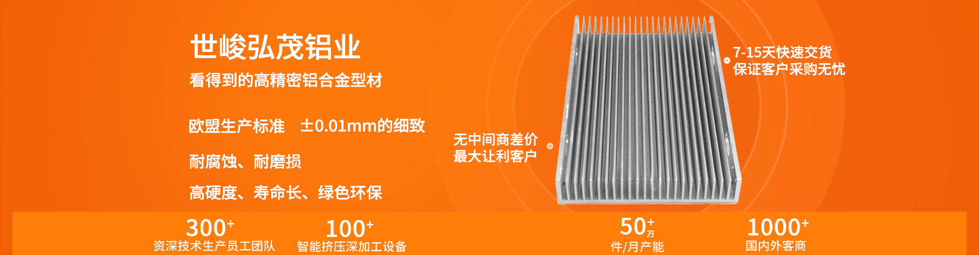 佛山市世峻弘茂鋁業(yè)科技有限公司 佛山市世峻弘茂鋁業(yè)科技有限公司