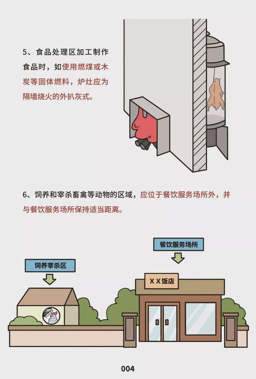 提升餐飲安全，規(guī)范服務(wù)先行——市場監(jiān)管總局印發(fā)《餐飲服務(wù)食品安全操作規(guī)范》宣傳冊